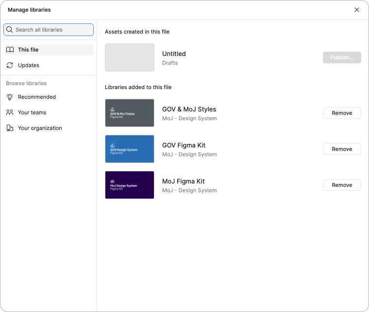 A 'Manage libraries' window with a side navigation menu showing a 'This file' tab selected. The content in the main pane is in two sections: 'Assets created in this file' and 'Libraries added to this file'. Under 'Libraries added to this file' there are three libraries: 'GOV & MoJ Styles', 'GOV Figma Kit' and 'MoJ Figma Kit'. Next to each, there is a 'Remove' button.