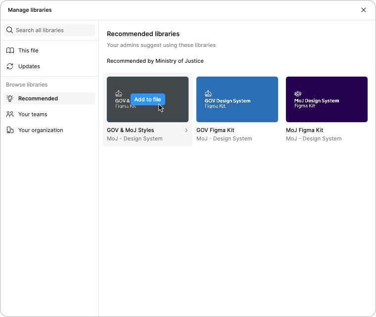 A 'Manage libraries' window with a side navigation menu showing a 'Recommended' tab selected. The content in the main pane shows the heading 'Recommended libraries' and the text 'Your admins suggest using these libraries'. Underneath there is another heading reading 'Recommended by Ministry of Justice', with three libraries shown below: 'GOV & MoJ Styles', 'GOV Figma Kit' and 'MoJ Figma Kit'. 'GOV & MoJ Styles' is being hovered over and has an 'Add to file' button over it.