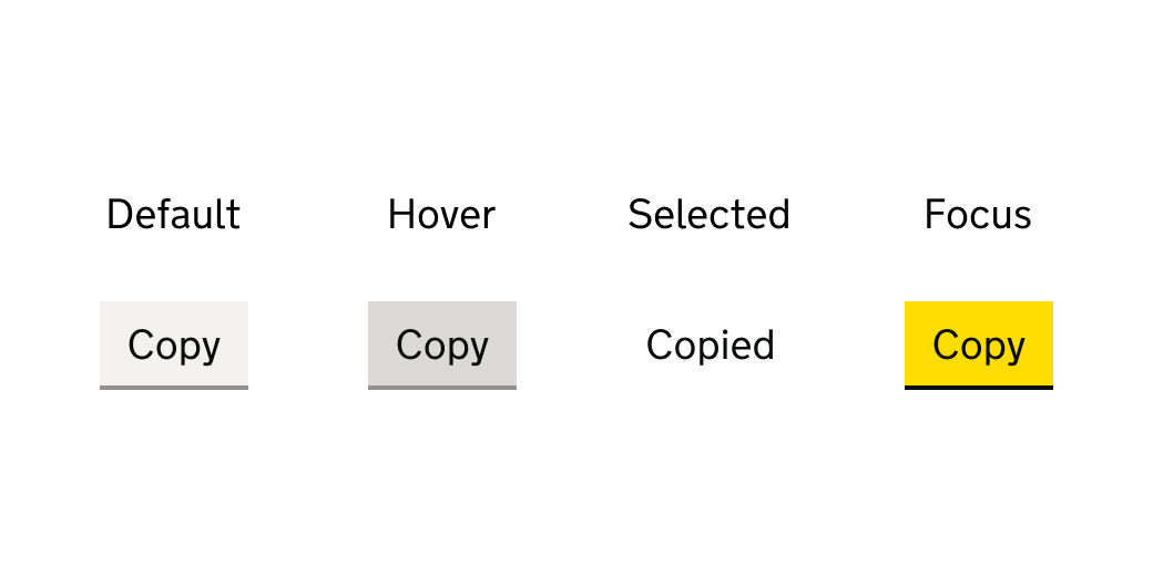 4 variations of the copy button in its states: Default, Focus, Hover and Selected